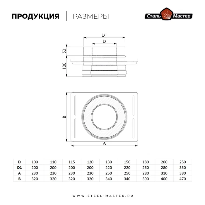 Чертёж