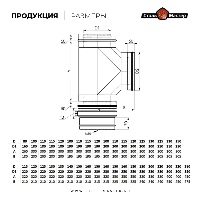 Чертёж