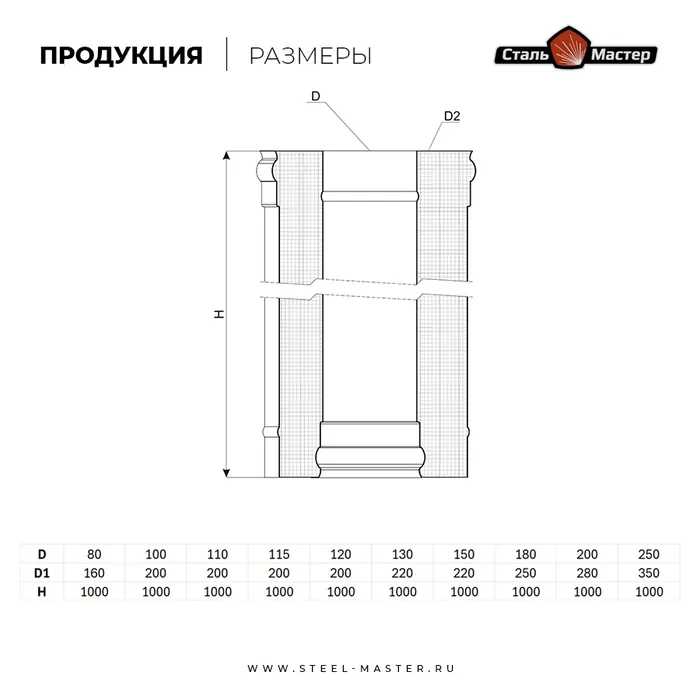 Чертёж