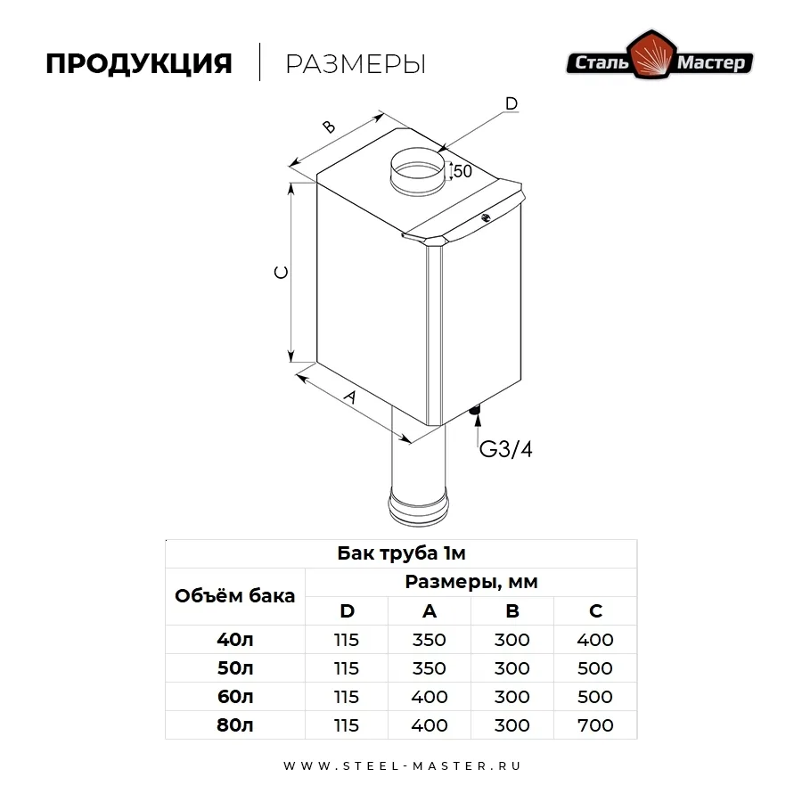 Чертёж