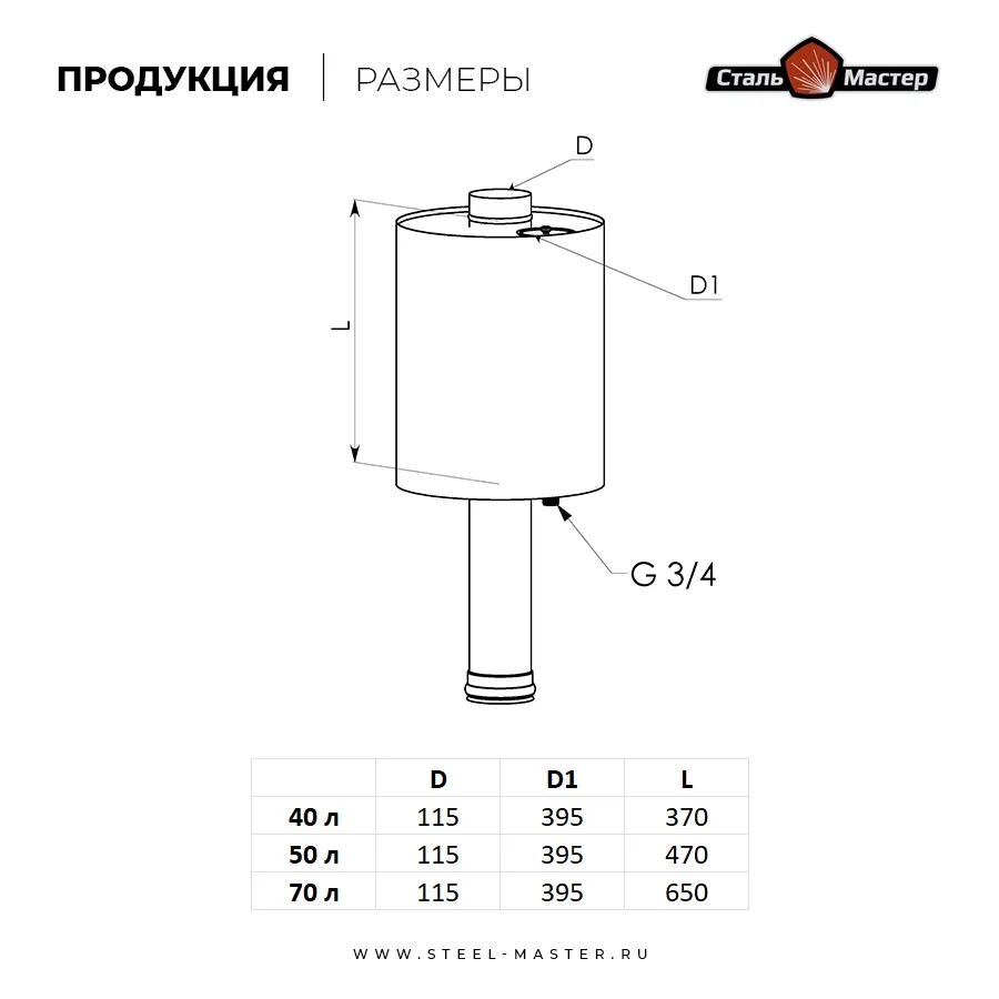 Чертёж