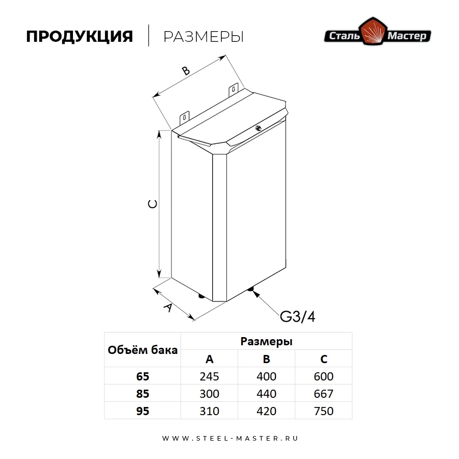 Чертёж