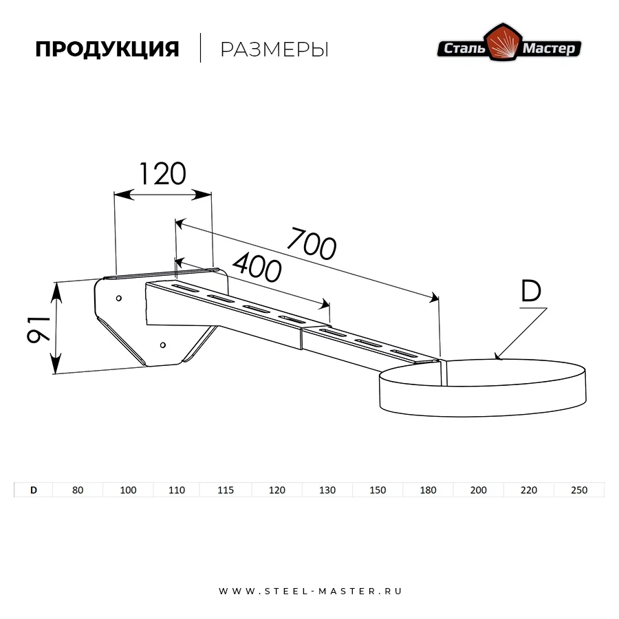 Чертёж