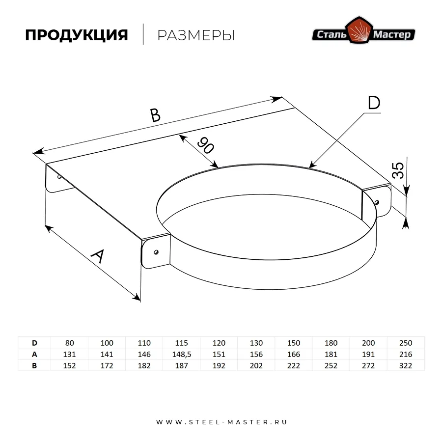 Чертёж