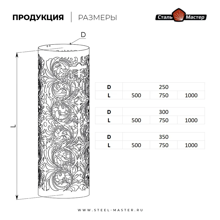 Чертёж