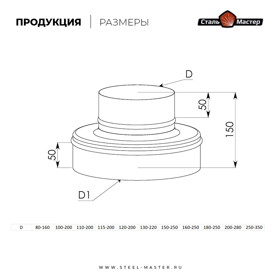 Чертёж