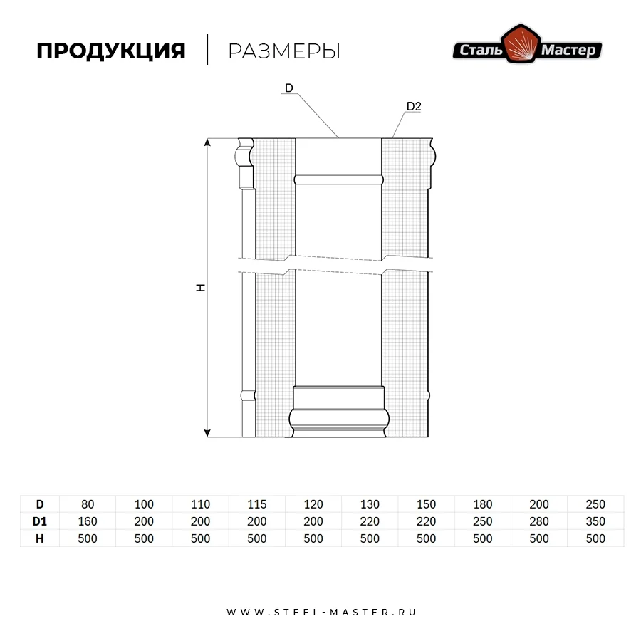 Чертёж