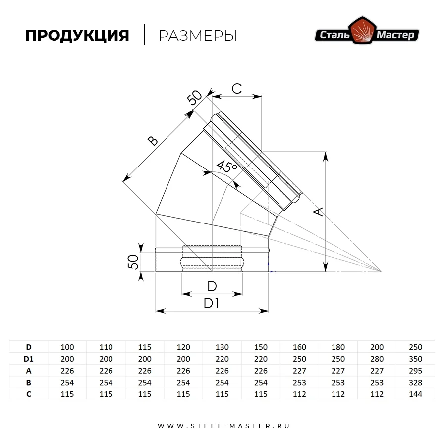 Чертёж