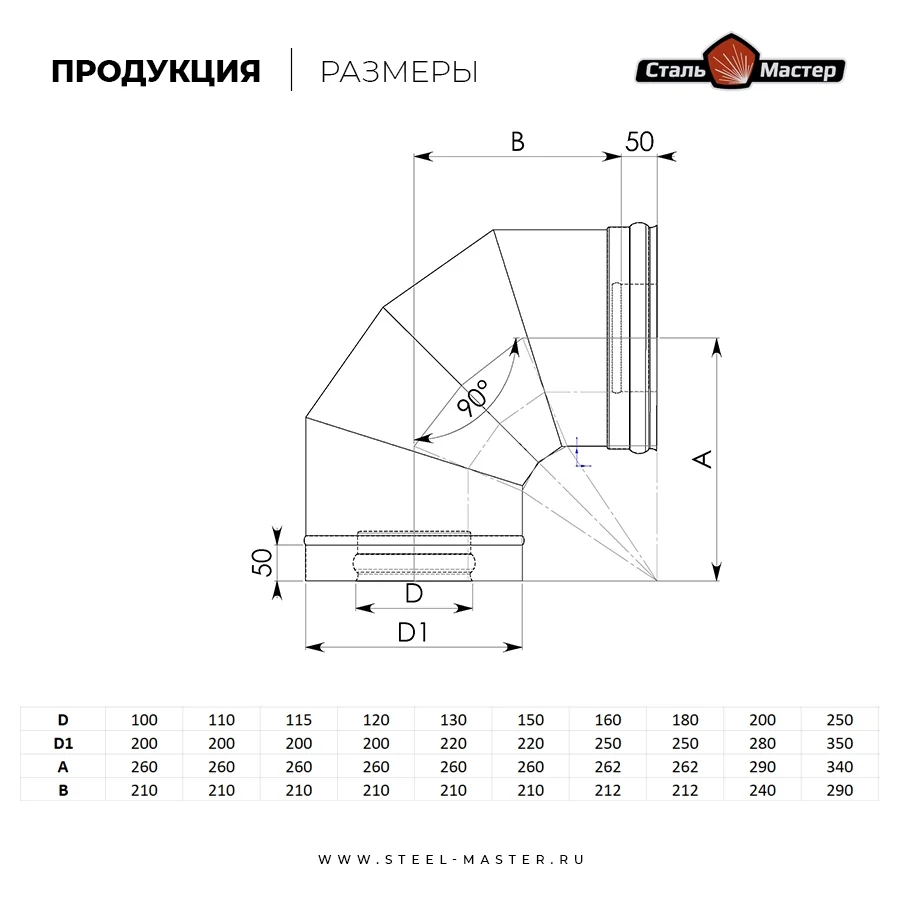 Чертёж